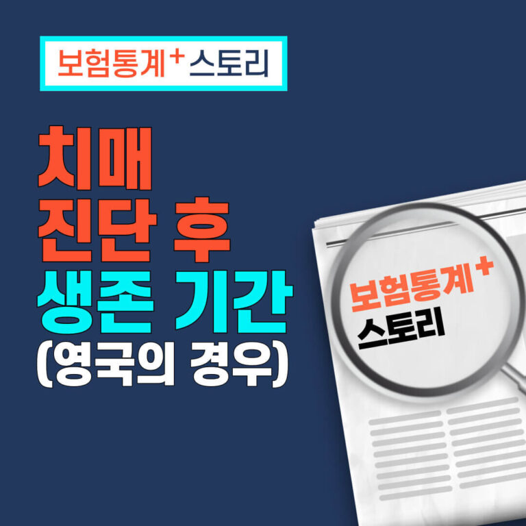 치매 진단 후 요양원으로 가는 평균 시간 및 생존 기간(영국의 경우)