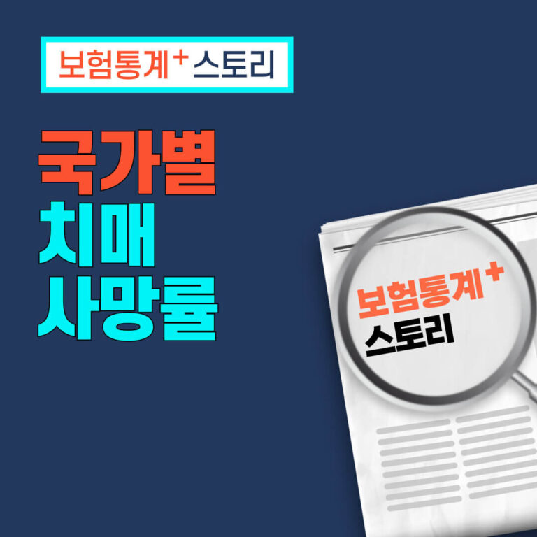 국가별 치매 사망률