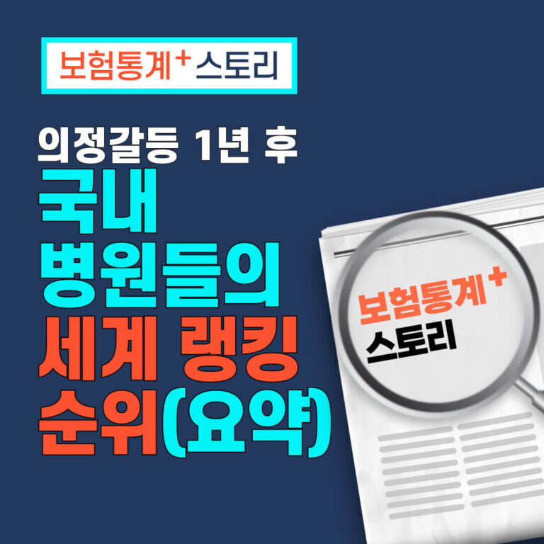 의정갈등 1년 후 국내 병원들의 세계 랭킹 변화 – 뉴스위크가 발표한 세계 최고의 전문병원 순위 2026 vs 2025 (요약)