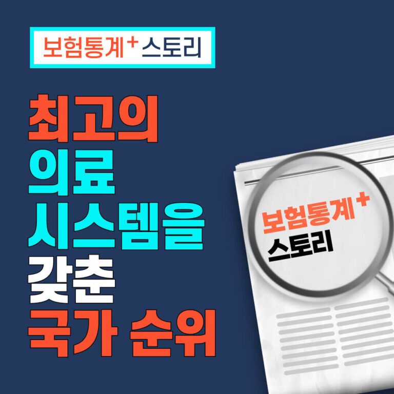 최고의 의료 시스템을 갖춘 국가 순위